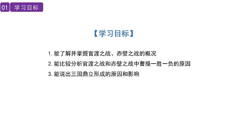 4.16 三国鼎立课件  2021-2022学年部编版七年级历史上册第3页