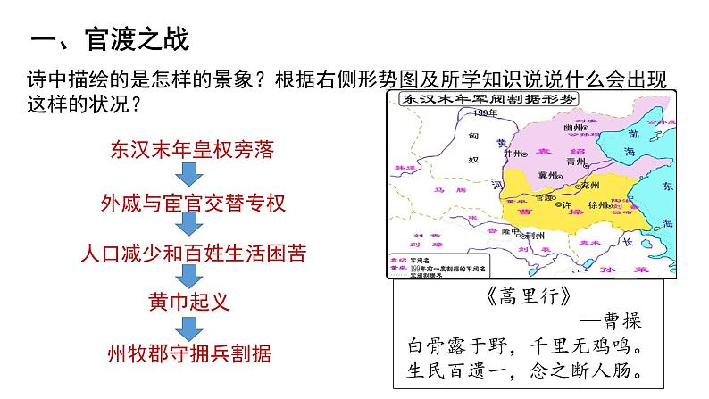 第16课三国鼎立24张PPT课件2021-2022学年部编版七年级历史上册第三单元第4页