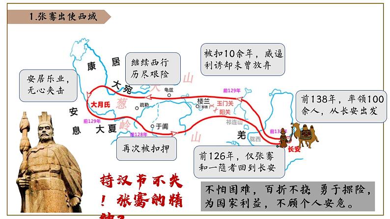 第14课沟通中外文明的丝绸之路18张PPT课件2021--2022学年部编版七年级历史上册第三单元04