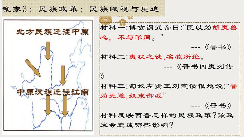 4.17西晋的短暂统一和北方各族的内迁课件2021-2022学年部编版历史七年级上册08