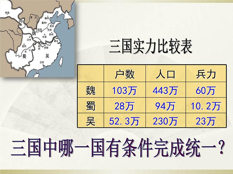 4.17西晋的短暂统一和北方各族的内迁课件2021-2022学年部编版历史七年级上册(1)第8页