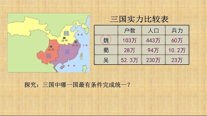 4.17西晋的短暂统一和北方各族的内迁课件2021-2022学年部编版历史七年级上册第5页