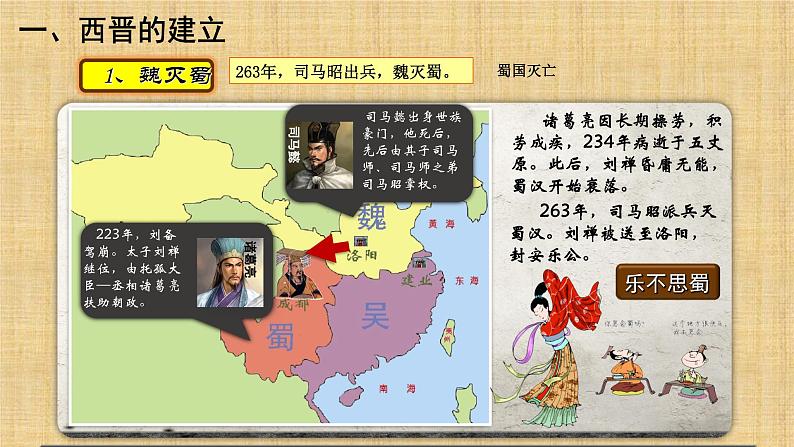 4.17西晋的短暂统一和北方各族的内迁课件2021-2022学年部编版历史七年级上册第6页