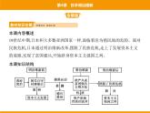 2020春人教版九年级历史下册课件：第4课日本明治维新(共62张PPT)