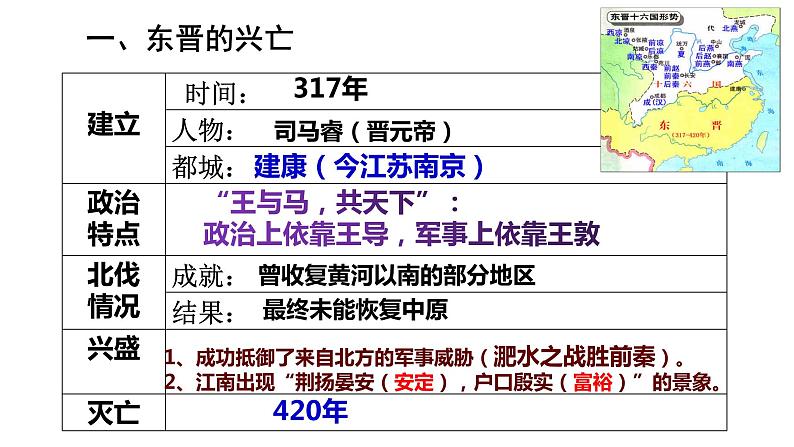 4.18东晋南朝时期江南地区的开发课件2021~2022学年部编版七年级历史上册(1)03