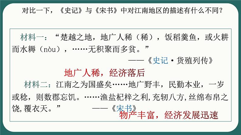 4.18东晋南朝时期江南地区的开发课件2021~2022学年部编版七年级历史上册第8页