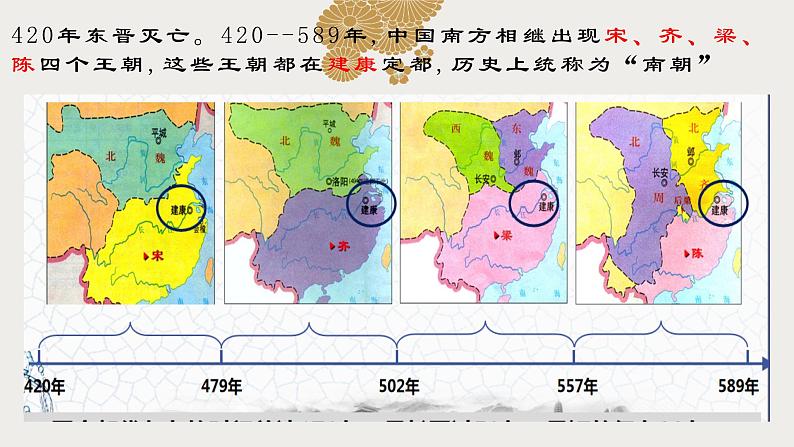 第18课东晋南朝时期江南地区的开发20张PPT课件2021--2022学年部编版七年级历史上册第四单元07