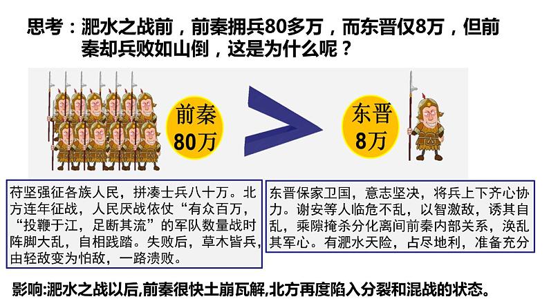 4.19北魏政治和北方民族大融合课件2021-2022学年部编版七年级历史上册第7页