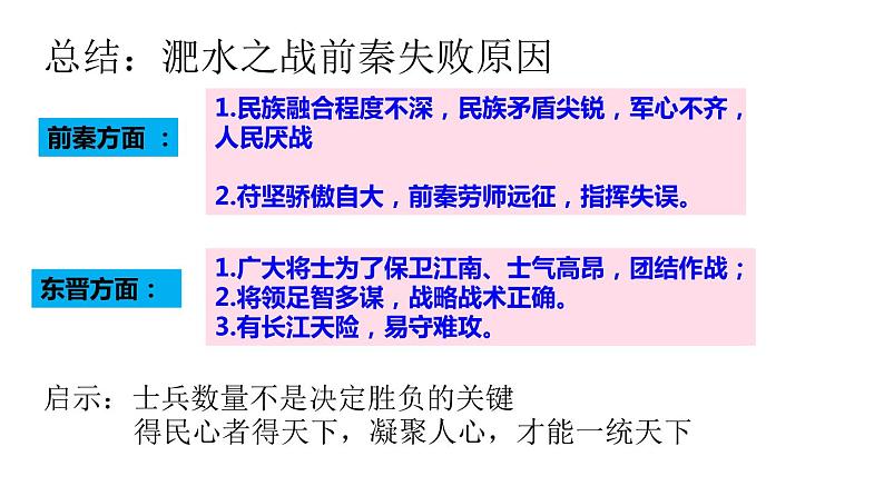 4.19北魏政治和北方民族大融合课件2021-2022学年部编版七年级历史上册第8页