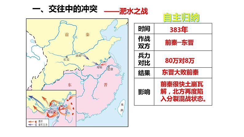 4.19北魏政治和北方民族大交融课件2021-2022学年部编版历史七年级上册04