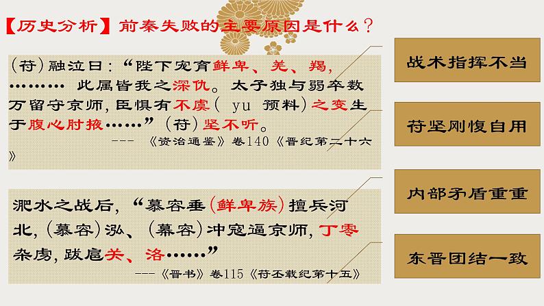 第19课北魏政治和北方民族大交融20张PPT课件2021--2022学年部编版七年级历史上册第四单元05