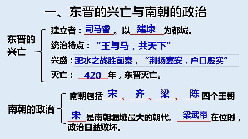 第19课北魏政治和北方民族大交融23张PPT课件2021--2022学年部编版七年级历史上册第四单元(1)第1页