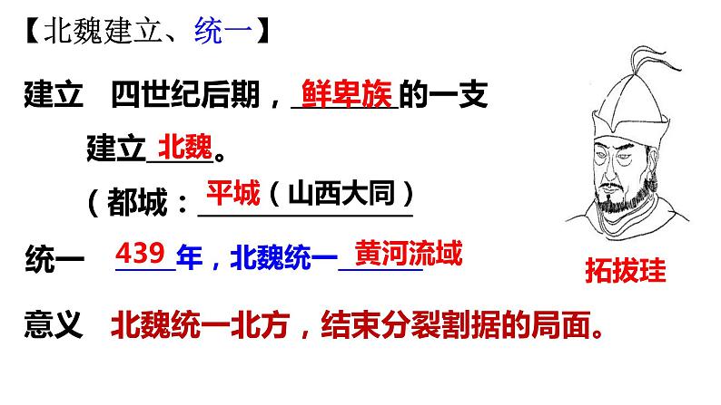 第19课北魏政治和北方民族大交融23张PPT课件2021--2022学年部编版七年级历史上册第四单元(1)第8页