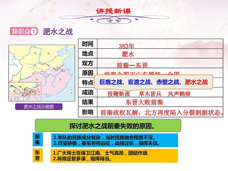 4.19北魏政治和北方民族大交融课件2021~2022学年部编版七年级历史上册第4页