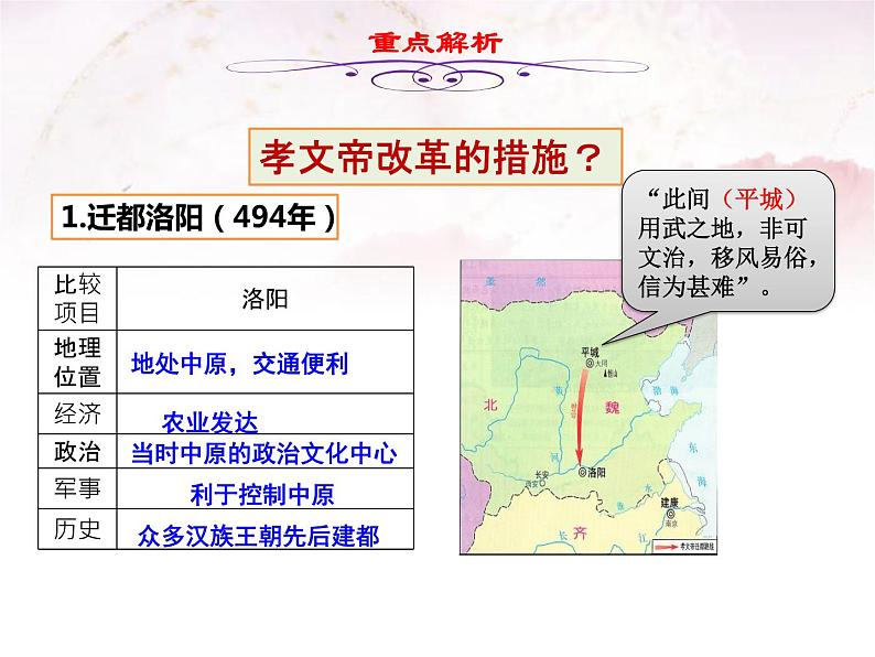 4.19北魏政治和北方民族大交融课件2021~2022学年部编版七年级历史上册第8页