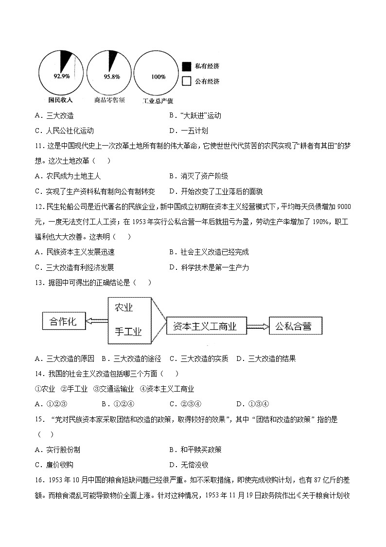 第二单元 社会主义制度的建立与社会主义建设的探索   单元检测03