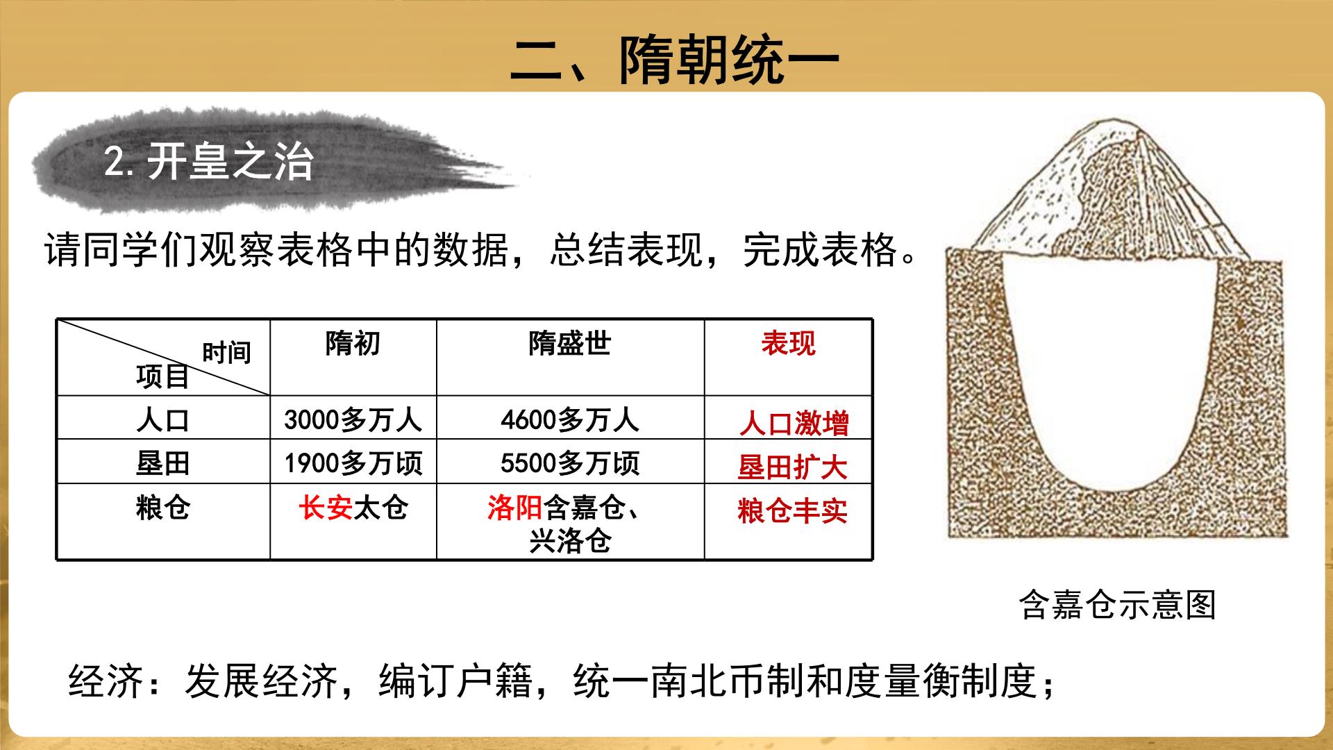 历史人教部编版第一单元 隋唐时期:繁荣与开放的时代第1课 隋朝的统一