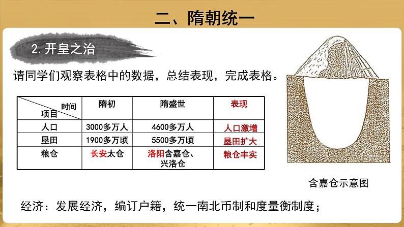 【教学课件】隋朝的统一与灭亡示范课件第8页