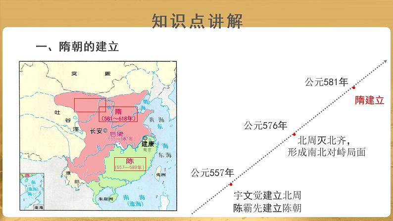 【知识解析】隋朝的建立与灭亡第3页