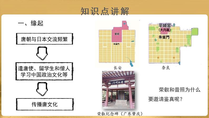 【知识解析】鉴真东渡第3页