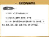 第4课 唐朝的中外文化交流 PPT课件+教案+同步练习+素材