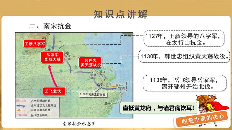 第8课 金与南宋的对峙 PPT课件+教案+同步练习+素材04