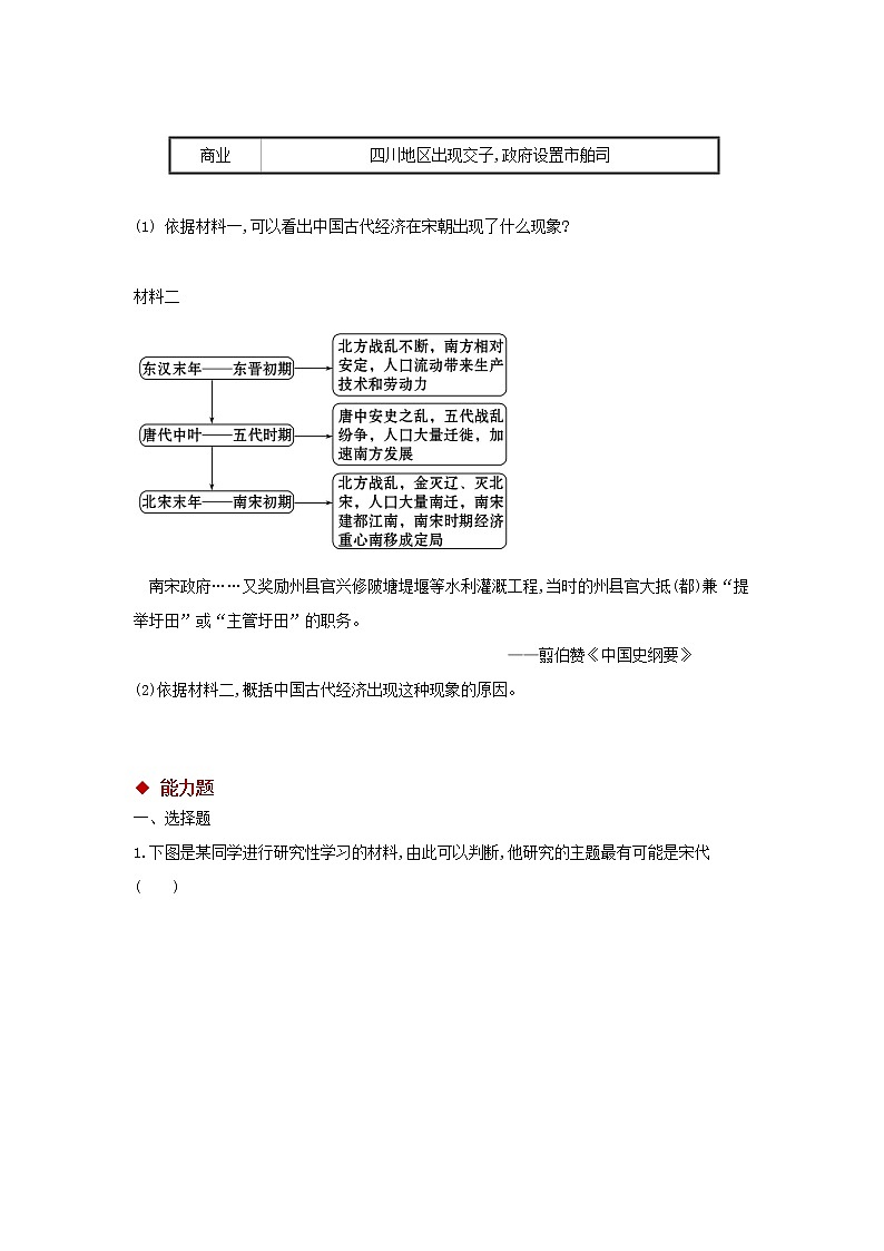 第9课 宋代经济的发展 PPT课件+教案+同步练习+素材02