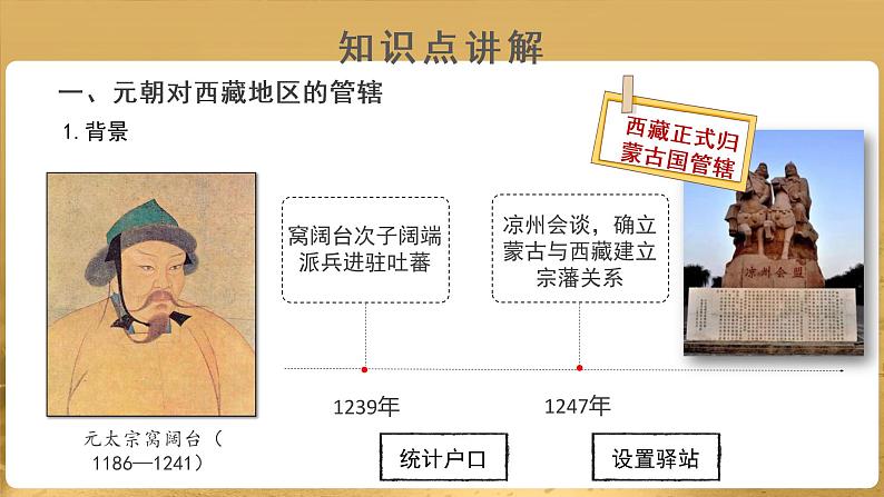 【知识解析】元朝对边疆地区的管辖第4页