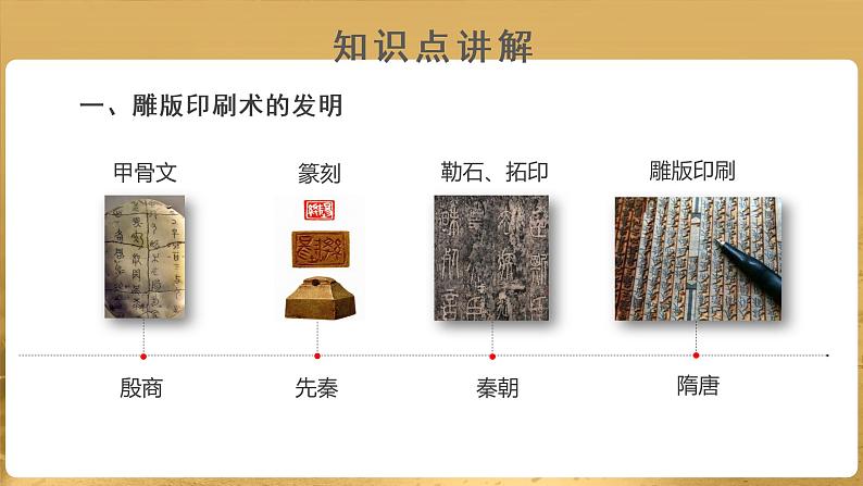 第13课 宋元时期的科技与中外交通 PPT课件+教案+同步练习+素材03