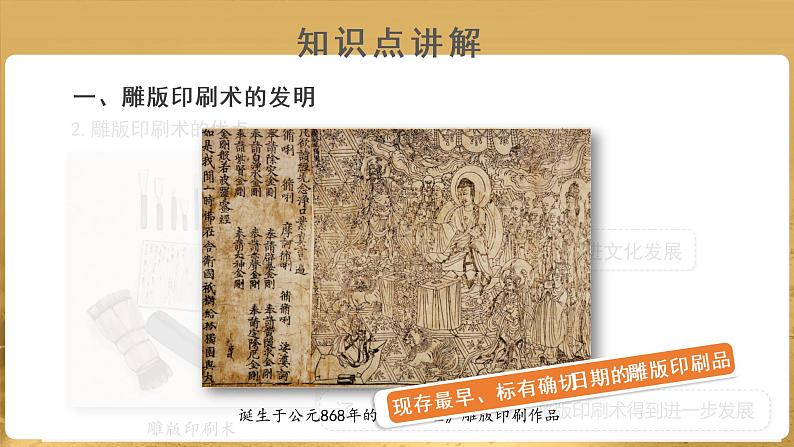 第13课 宋元时期的科技与中外交通 PPT课件+教案+同步练习+素材05