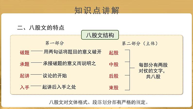 第14课 明朝的统治 PPT课件+教案+同步练习+素材06