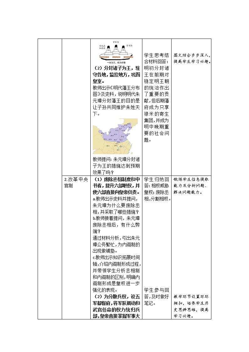 第14课 明朝的统治 PPT课件+教案+同步练习+素材03