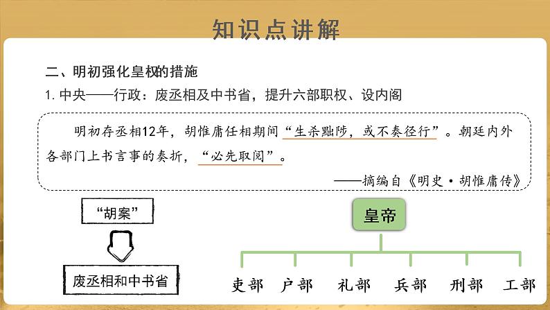 第14课 明朝的统治 PPT课件+教案+同步练习+素材04