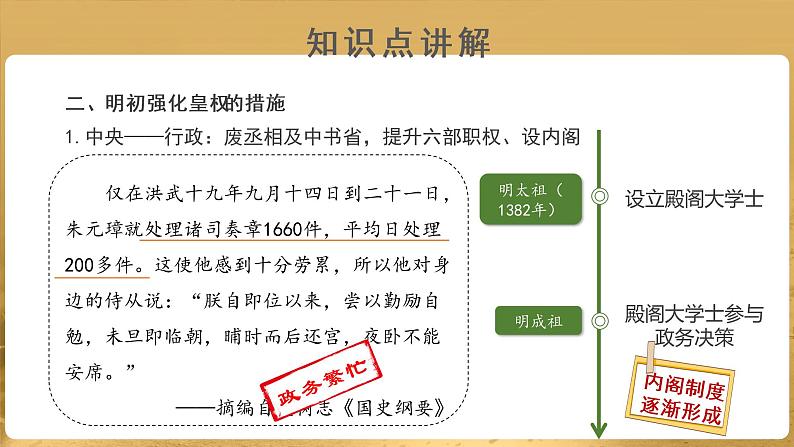 第14课 明朝的统治 PPT课件+教案+同步练习+素材05