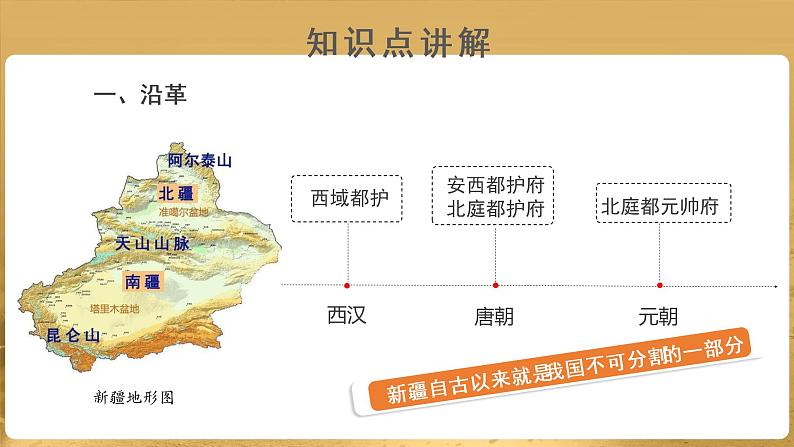 【知识解析】清朝巩固西北边疆第3页