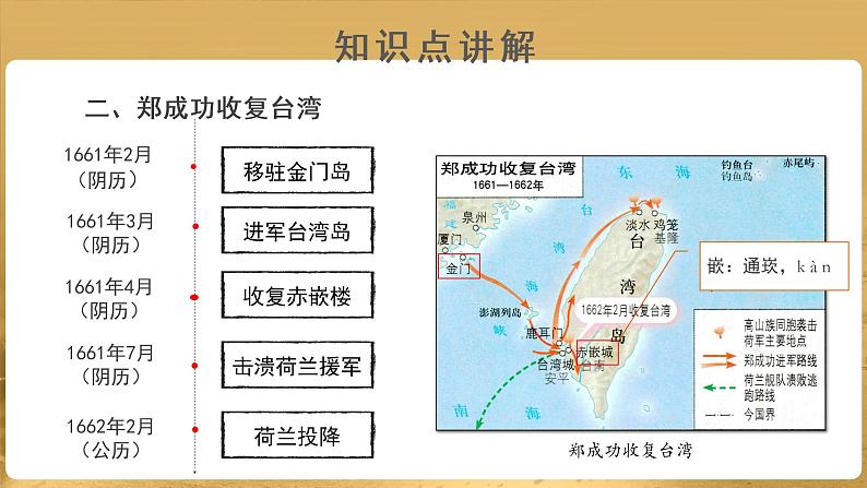 【知识解析】郑成功收复台湾第6页