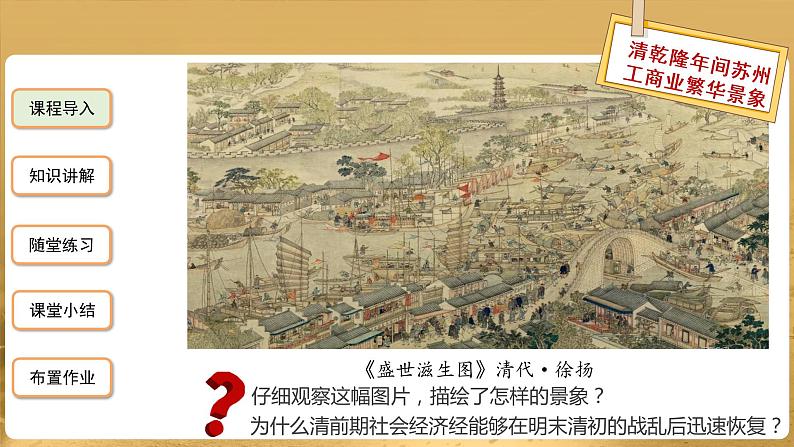 【教学课件】清朝前期社会经济的发展精品课件第3页