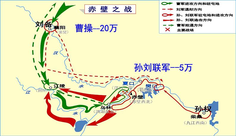 部编版 历史 七年级上册 赤壁之战曹操失败的原因（课件）第2页