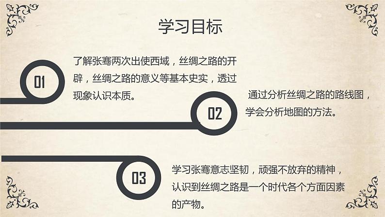 部编版 历史 七年级上册 14课 沟通中外文明的丝绸之路（课件）03