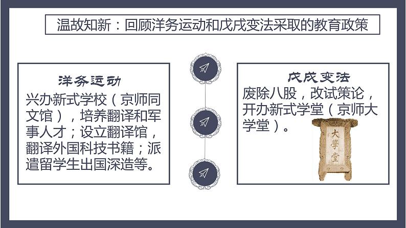 第26课教育文化事业的发展课件PPT第1页