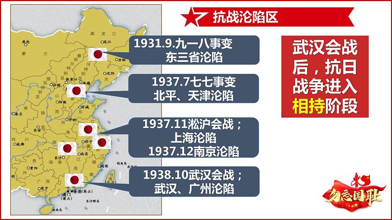 第22课 抗日战争的胜利课件PPT03