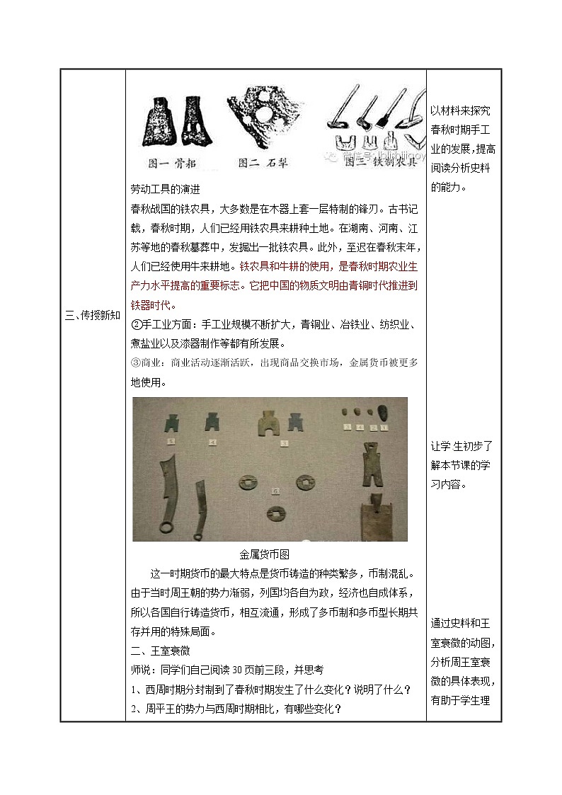 第6课 动荡的春秋时期 教案 初中历史人教部编版 七年级上册（2021年）第2页