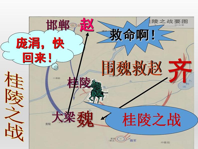 第7课 战国时期的社会变化 课件 初中历史人教部编版七年级上册（2021年）第5页