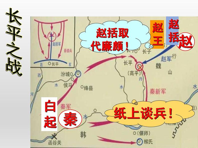 第7课 战国时期的社会变化 课件 初中历史人教部编版七年级上册（2021年）第7页