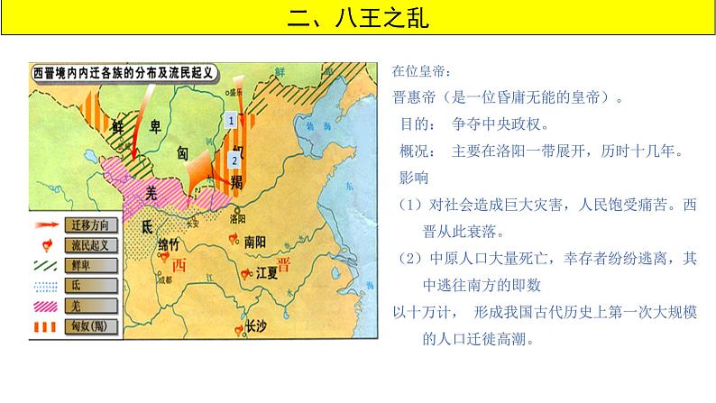 第17课 西晋的短暂统一和北方各族的内迁 课件 初中历史人教部编版七年级上册（2021年）08