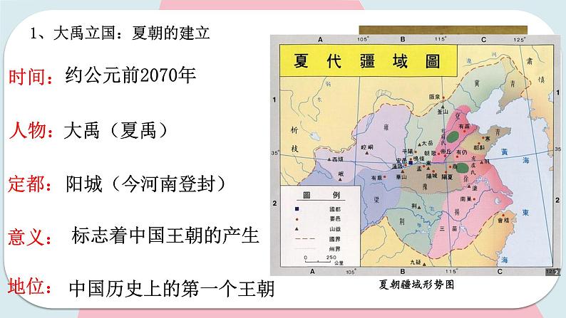 第4课 夏商周的更替 课件 初中历史人教部编版 七年级上册 （2021年）第6页