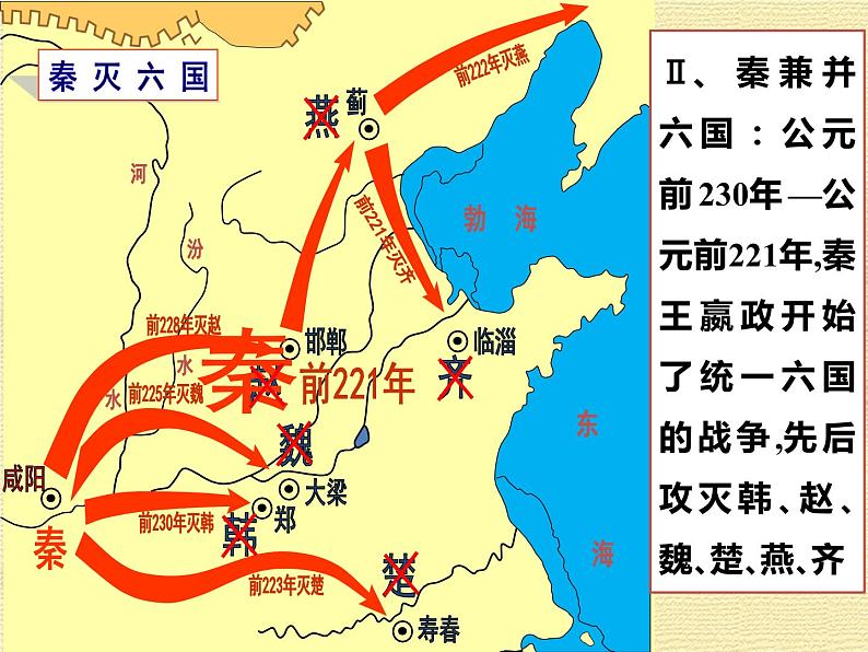 第9课 秦统一中国 课件 初中历史人教部编版七年级上册（2021年）03