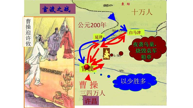 第16课 三国鼎立 课件 初中历史人教部编版七年级上册（2021年）第8页