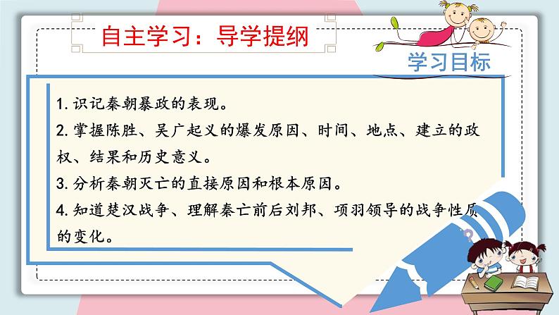 第10课秦末农民大起义 课件 初中历史人教部编版 七年级上册 （2021年）第4页