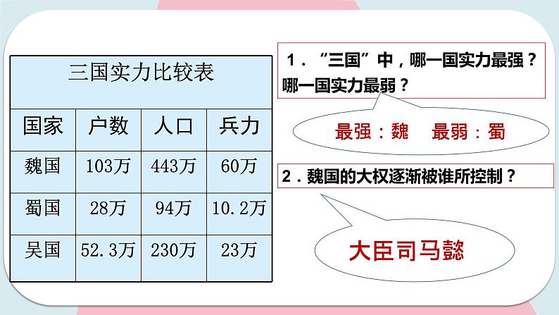 第17课 西晋的短暂统一和北方各族的内迁 课件 初中历史人教部编版 七年级上册 （2021年）05